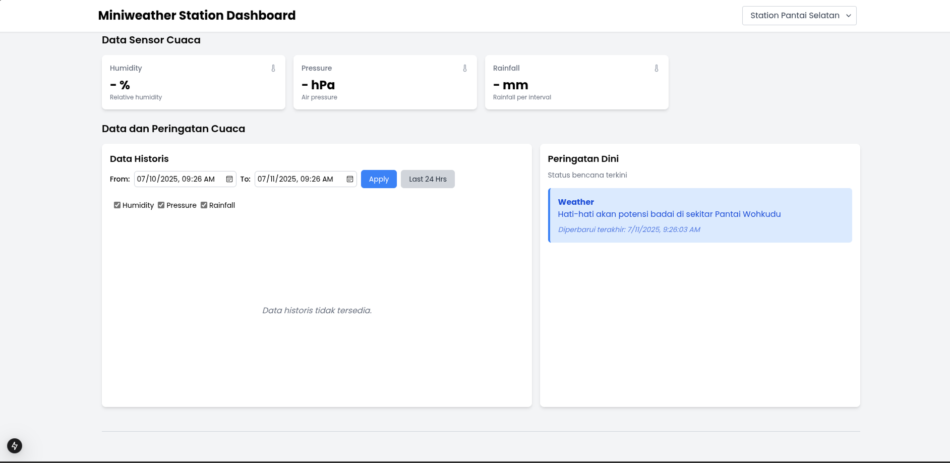 Tampilan di Dashboard Publik